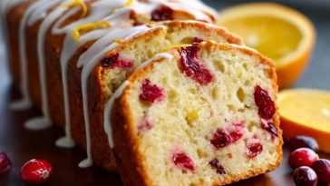 Mini Pains Aux Canneberges Et À LOrange