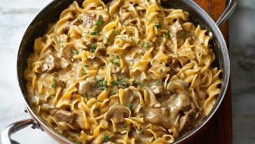 Boeuf Stroganoff En Une Seule Marmite